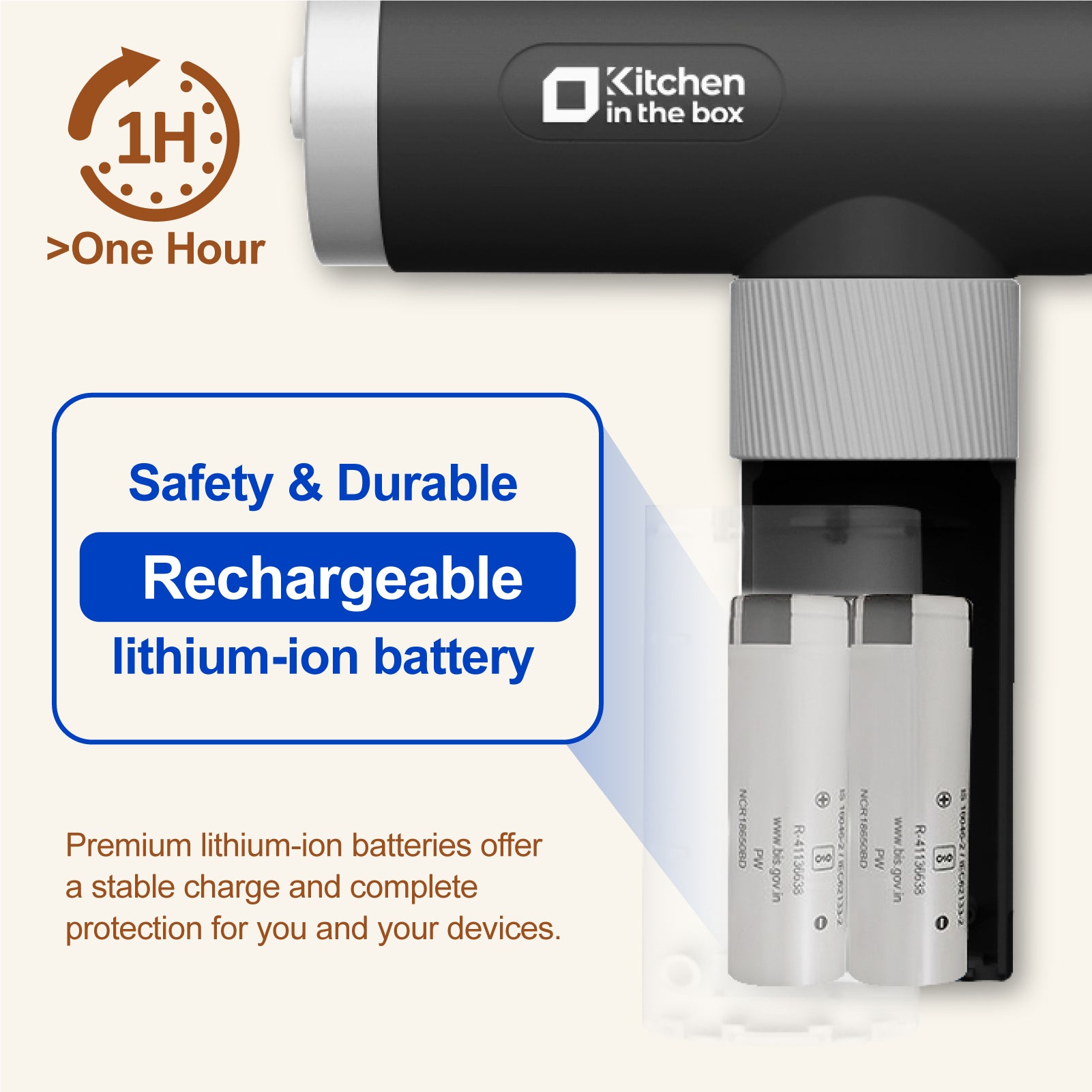 Electric Handheld Mixer with Whisks, Cordless, 6 Speeds, USB-C Charging, Knob Adjust, Digital Display