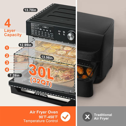 Kitchen in the box 32 QT Air Fryer Oven, 18-in-1 Convection Oven Countertop with Baking, Dehydrate and Rotisserie, 6 Accessories, 1800W, Black